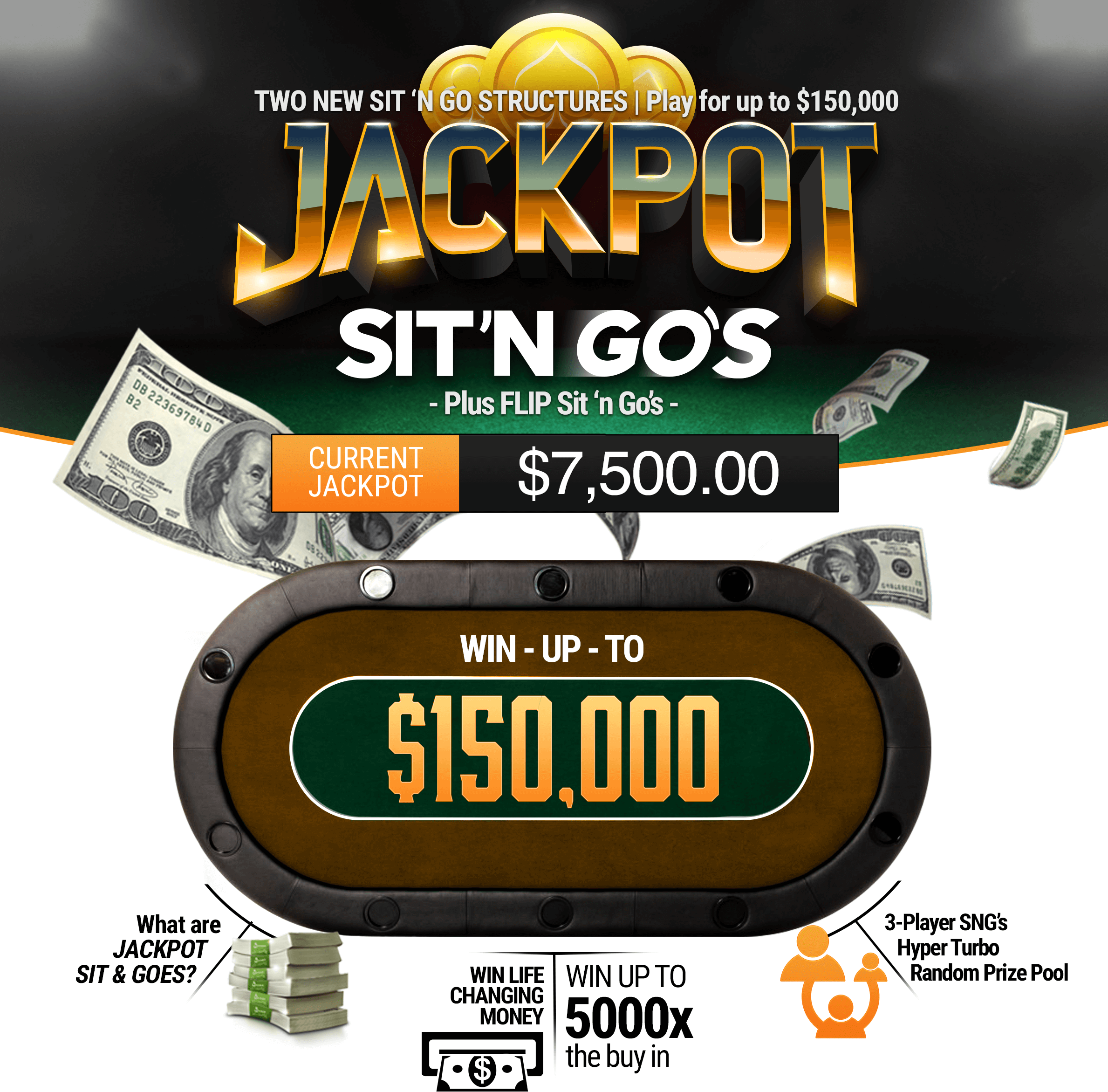 Jackpot Sit & Go